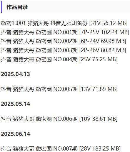 猪猪大哥 – 微密圈写真&视频合集【持续更新中】-1