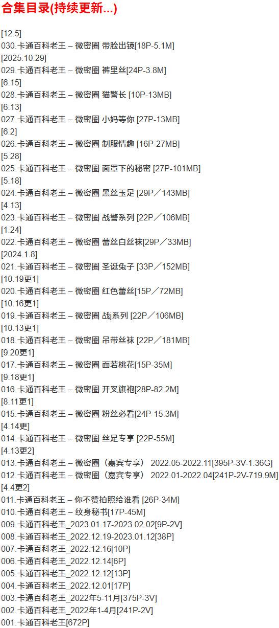 卡通百科老王 – 微密圈写真合集【持续更新中】-2